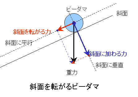 Ζʂ]r[_}