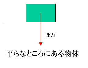 ̂Ƃɂꍇ