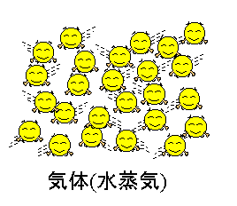 C(C)