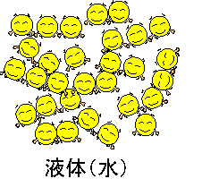 t()